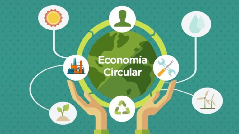 ¿qué Es La Economía Circular Blog De El Queseru